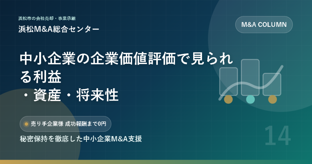 中小企業の企業価値評価で見られる利益・資産・将来性
