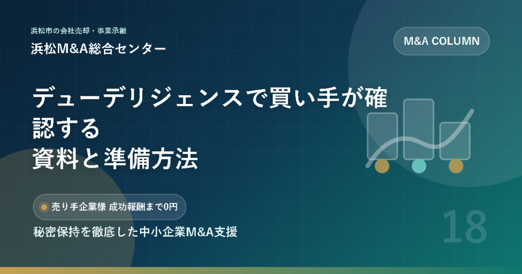 デューデリジェンスで買い手が確認する資料と準備方法