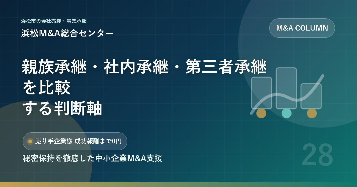 親族承継・社内承継・第三者承継を比較する判断軸