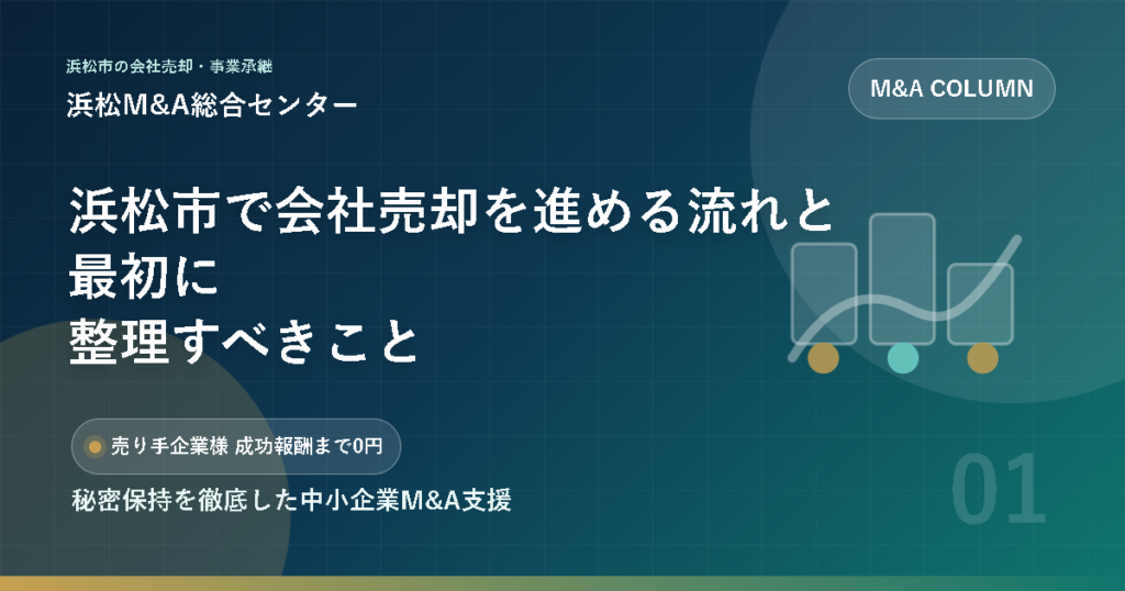 浜松市で会社売却を進める流れと最初に整理すべきこと