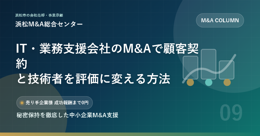 IT・業務支援会社のM&Aで顧客契約と技術者を評価に変える方法