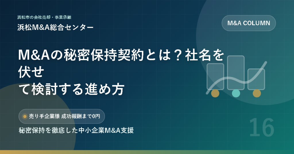 M&Aの秘密保持契約とは？社名を伏せて検討する進め方