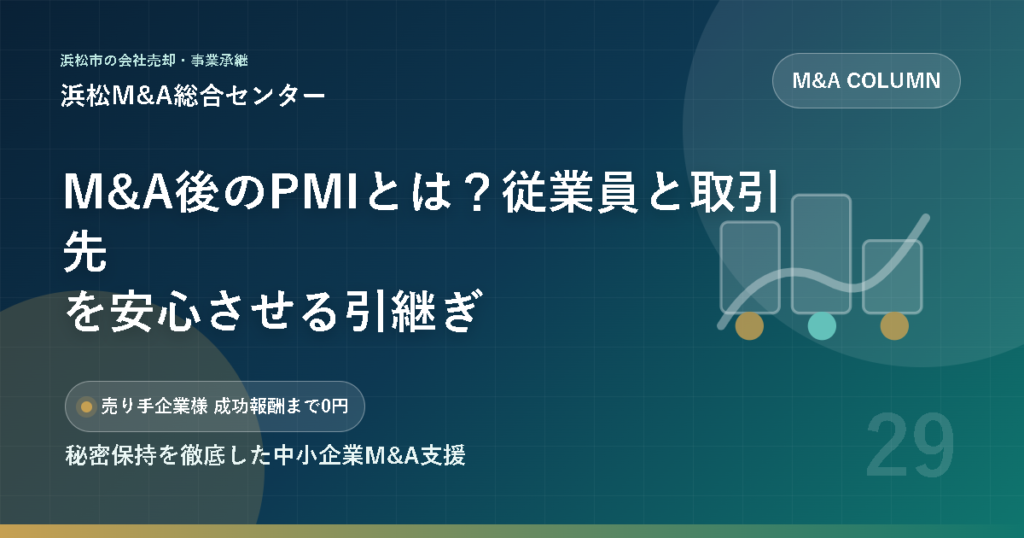 M&A後のPMIとは？従業員と取引先を安心させる引継ぎ