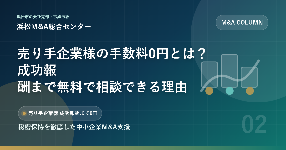 売り手企業様の手数料0円とは？成功報酬まで無料で相談できる理由