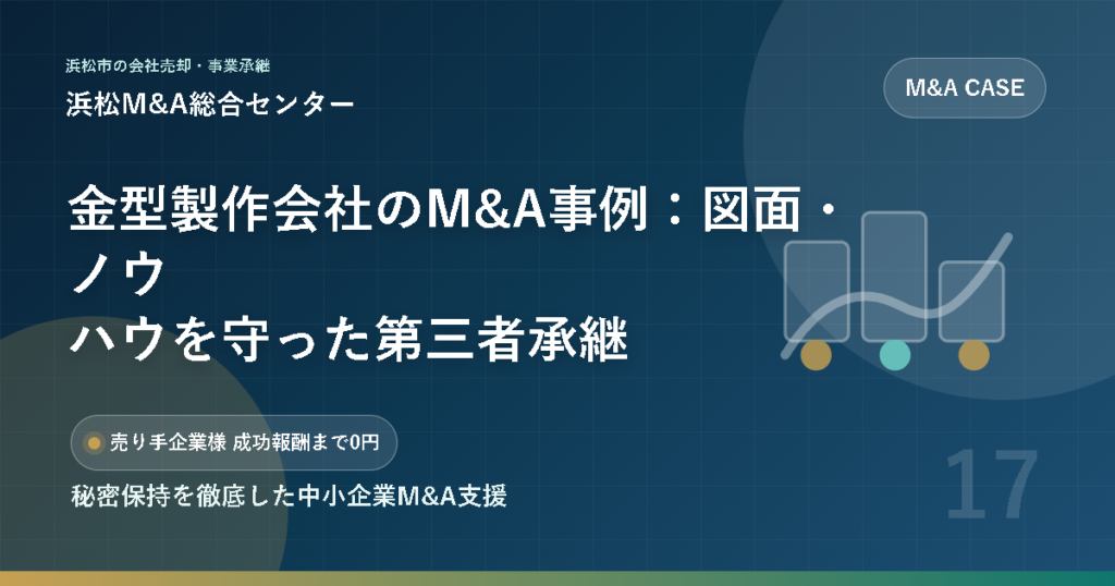金型製作会社のM&A事例：図面・ノウハウを守った第三者承継