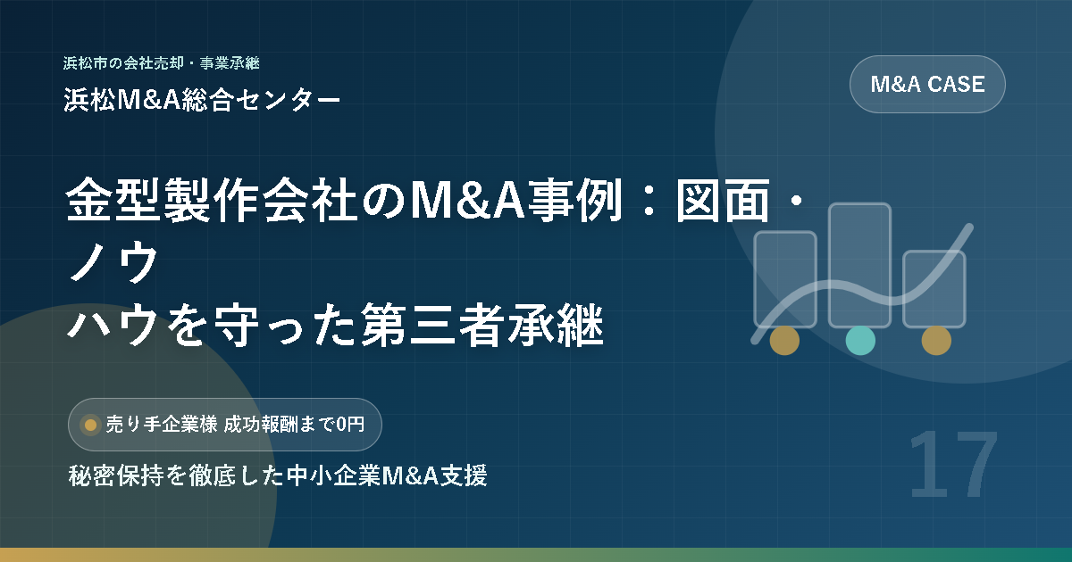 金型製作会社のM&A事例：図面・ノウハウを守った第三者承継