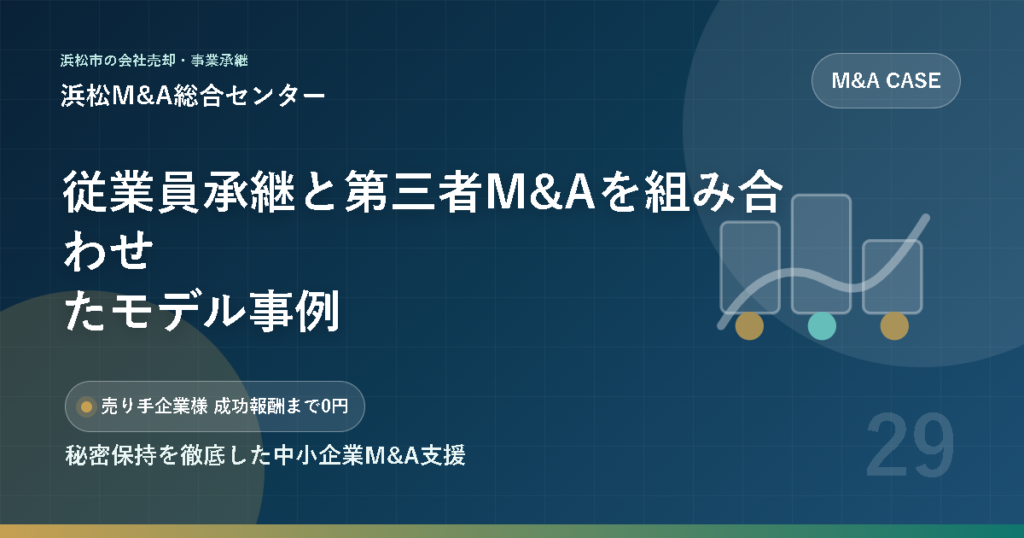 従業員承継と第三者M&Aを組み合わせたモデル事例