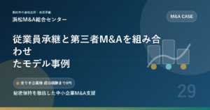 従業員承継と第三者M&Aを組み合わせたモデル事例