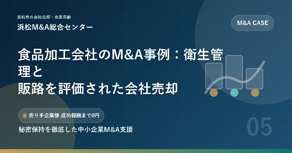 食品加工会社のM&A事例：衛生管理と販路を評価された会社売却