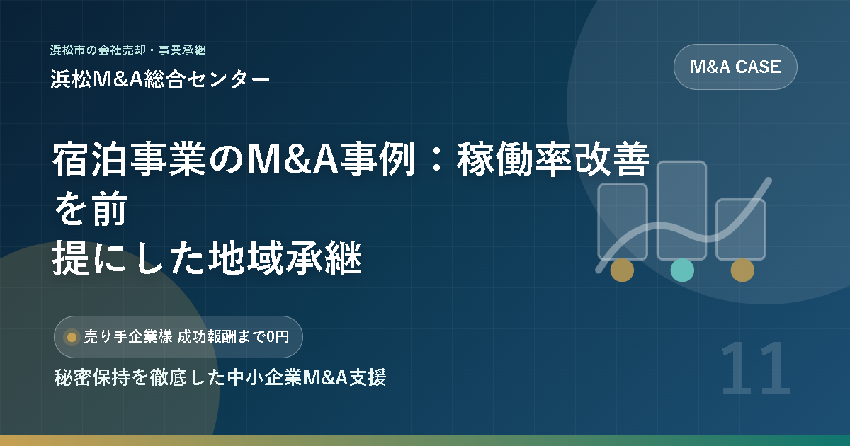 宿泊事業のM&A事例：稼働率改善を前提にした地域承継