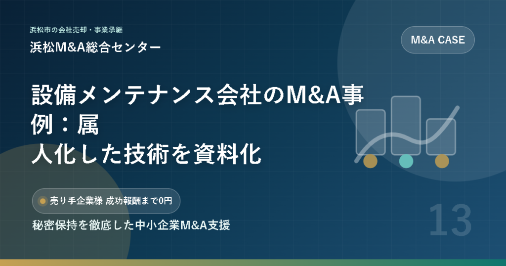 設備メンテナンス会社のM&A事例：属人化した技術を資料化