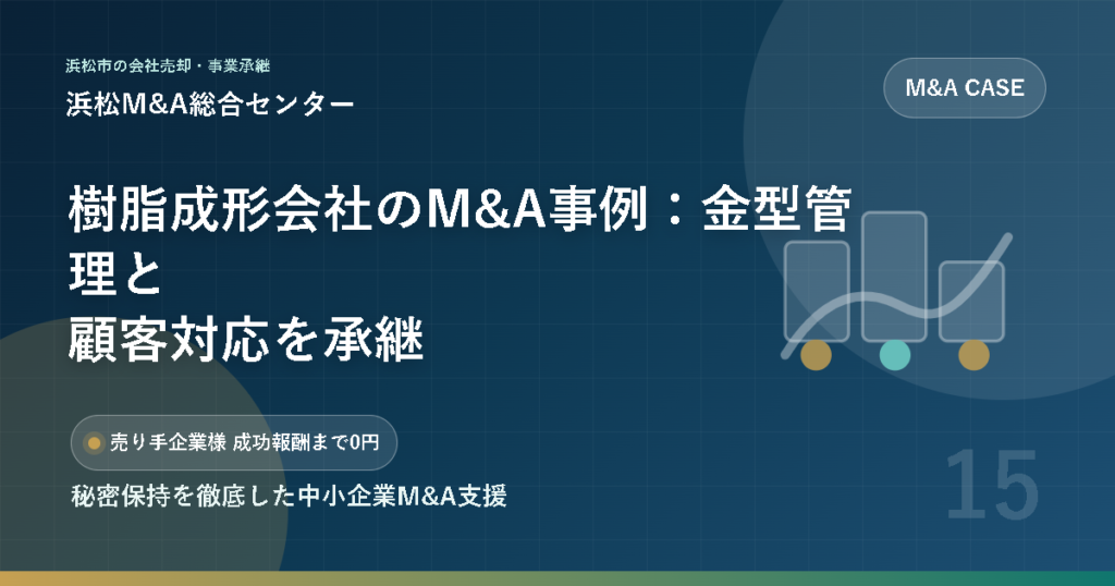 樹脂成形会社のM&A事例：金型管理と顧客対応を承継